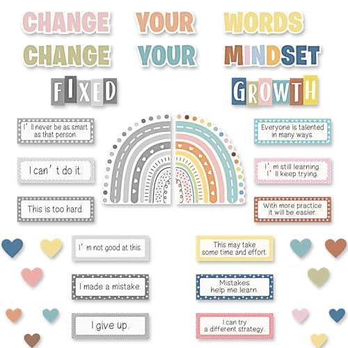 40 Growth Mindset Posters - Positive Affirmations Wall Decor Classroom Motivational Posters Positive Mottos Accents Display Set for Home and School Classroom Decor - Image 1