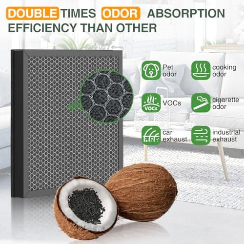 Vital 100S Replacement Filter for LEVOIT Vital 100S-P Air Purifier for Pet Care, High-Efficiency Activated Carbon for Smoke, Odor, Pollen, Vital 100S-RF-PA, LRF-V102-YUS, Yellow - Thumbnail 4