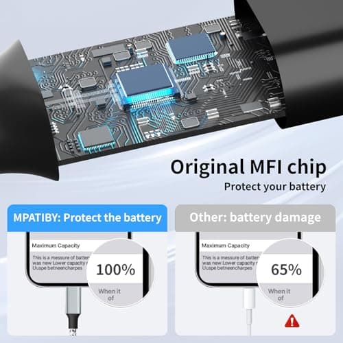 USB C Splitter Multi Charging Cable, Dual Type C Charger Cord,4 in 1 Multiple Nylon Braided Cable with 4 Type-C Connectors Compatible with iPhone 15 Pro Max/Galaxy/Tablets/Google-1Pack 5FT. - Thumbnail 3