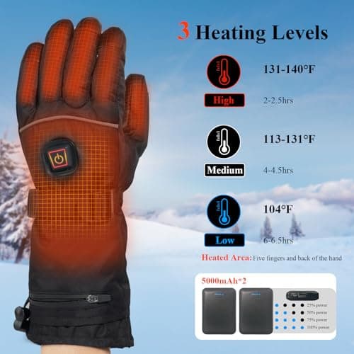 Minthouz Heated Gloves for Men Women - 5000mAh Rechargeable Heated-Gloves with Touchscreen Waterproof, Upgrade Non-Slip Electric Heating Glove for Winter Outdoor Cycling Camping Skiing Fishing Hiking - Thumbnail 2
