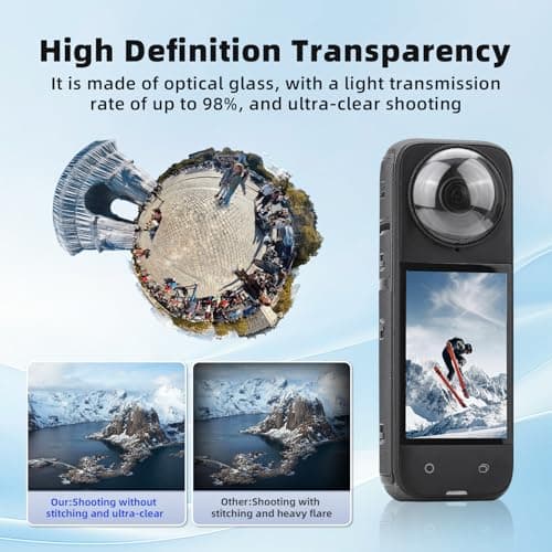 Flymile X4 Premium Lens Guard for Insta360 X4, High Transparency Tempered Glass Lens Protector for Insta 360 X4 Camera Anti-scratch Accessories(Not for X4 Air) - Thumbnail 3
