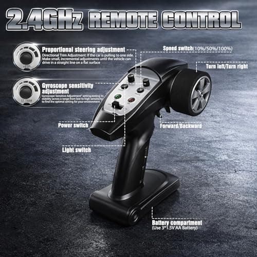 Desdoni RC Drift Car, 1/43 Mini RC Drift Car with Gyro, 2.4GHz Full Proportional Control, 20M/H 4WD High Speed Remote Control Alloy, LED Lights & Drift Tires, Toys Gift for Adults, Boys and Girls - Thumbnail 5