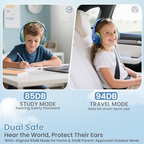 Acer USB-C Kids Headphones - 85/94dB Safe Volume Limited, Foldable Wired Over Ear Headphones for Travel, Toddler Headphones for School, Travel, iPad, Tablet, Blue Green, HK03C - Thumbnail 2