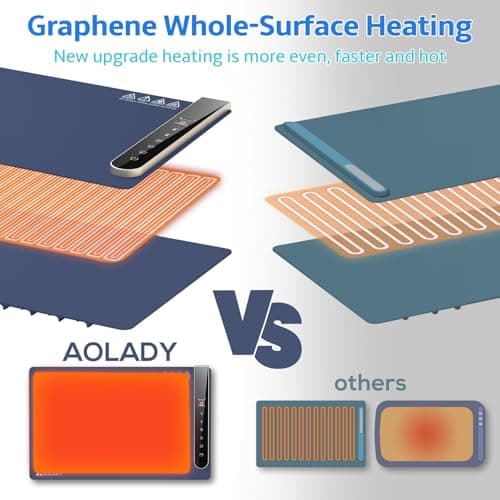 Warming Mat for Food, House Warming Gifts New Home, Birthday Gifts for Mom Dad Women Men, 15"x23.6" Chafing Dishes for Buffet with APP Controller, Multiple Temperature and Timer Levels, Blue - Thumbnail 4