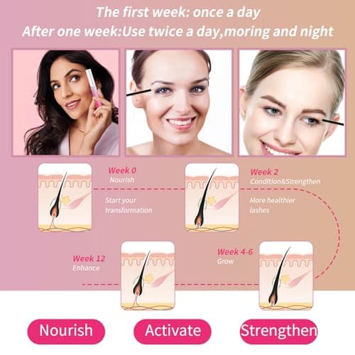WONERBE Eyelash Growth Serum - Natural & Nourishing Formula for Longer, Thicker Lashes with Peptides & Biotin | Safe for Sensitive Eyes | 8ml - Thumbnail 3