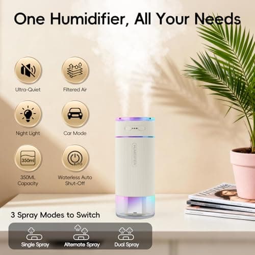 Portable Small Humidifiers for Travel, Mini Air Ultrasonic Humidifier with Filter Element - Cool Mist, Whisper Quiet, Nightlight, 350ML Tank, Car Modes, Perfect for Baby, Bedroom, Hotel, Desk, Plants - Thumbnail 3