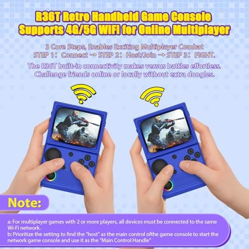 R36T Retro Gaming Console, 3.5''IPS Screen CRT-Inspired, Handheld Game Console 64GB with 18000+ Classic Games Supports WiFi Networked Fighting and OTG,with Portable Case(Dark Blue 64GB) - Thumbnail 4