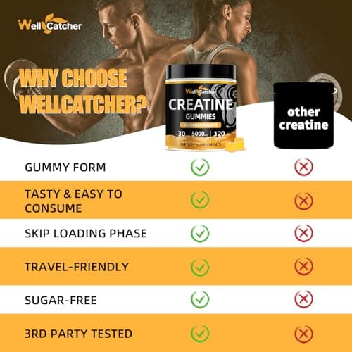 Wellcatcher Creatine Monohydrate Gummies for Men Women: Lab Tested Creatine 5000mg Supplement Sugar Free Chewable for Muscle Growth Recovery Preworkout Energy Orange Flavor 120ct - Thumbnail 5