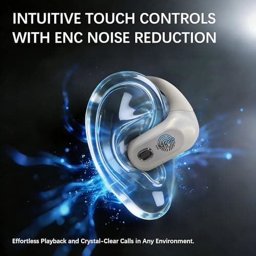 Essonio Open-Ear Headphones Over Ear Earbuds with Ear Hooks Directional Sound Bluetooth 6.0 35H Endurance, Dual-Layer Silicone Comfort ENC Clear Calls, IPX5 Sweat Resistant Workout Earphones - Thumbnail 6