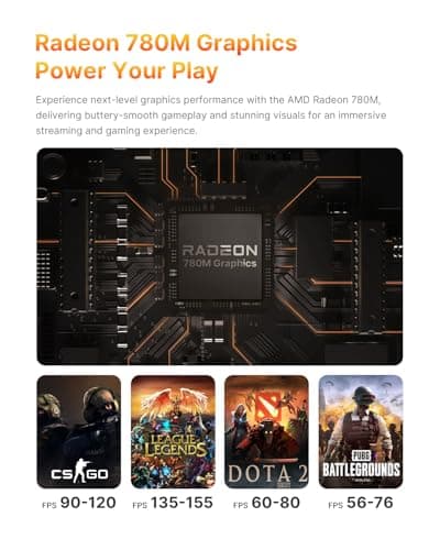 BOSGAME P3 Mini Gaming PC AMD Ryzen 7 7840HS | 16GB DDR5 RAM | 1TB PCIe 4.0 NVMe SSD | Dual Gigabit Ethernet | Triple Display| AX210 Wi-Fi 6E | BT 5.2 | Compact Desktop Computer - Thumbnail 4