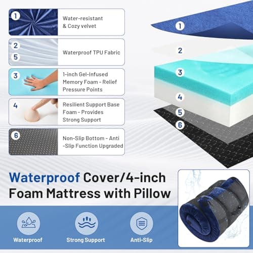 Easthome Memory Foam Camping Mattress Pad with Pillow - Extra Thick 4 Inch Sleeping Pad for Camping, Waterproof Roll Up Single Mattress Topper Bed for Adults Guest Car Tent, Travel Bag, Navy Blue - Thumbnail 3