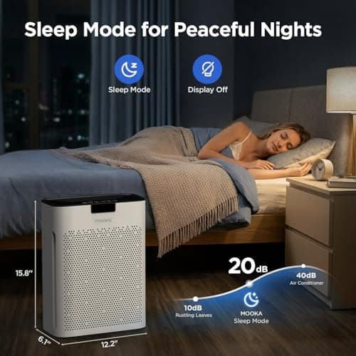 Air Purifier for Home Bedroom Large Room 2200 Ft², MOOKA H13 HEPA Air Cleaner with Washable Pre-filter, Air Quality Monitor, Air Purifiers for Pets Hair Smoke Dust Pollen, Auto Mode, KJ190 White - Thumbnail 6