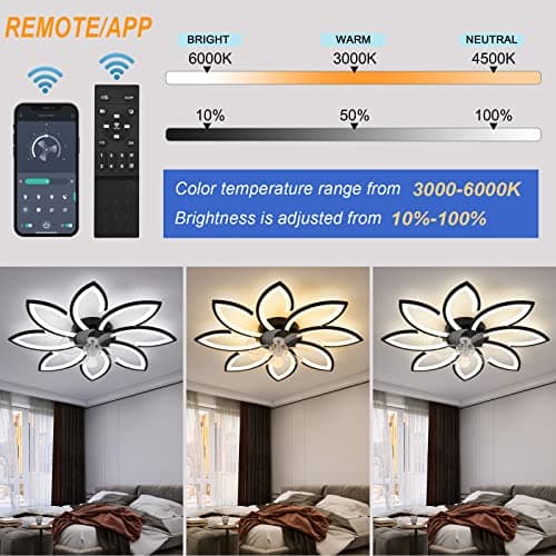 ZHMDJDSH 35" Geometric Ceiling Fan with Light Remote Control, 6 Speeds 3 Colors, Black Low Profile Flush Mount Ceiling Fan for Kitchen Bedroom Living Room - Thumbnail 5
