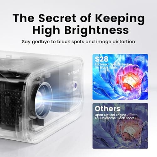 Projector with WiFi and Bluetooth - Mini Projector Short Throw[145°Adjustable-Stand & Electric Focus & Auto Keystone 50% Zoom] PUTRIMS Portable 1080P Home Outdoor Movie Proyector for TV Stick/Phone - Thumbnail 3