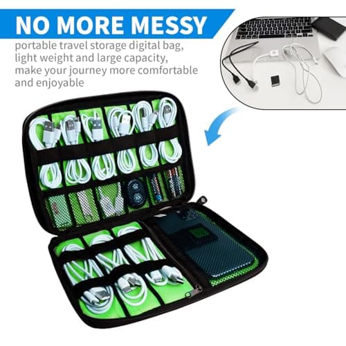 Lcsmaokin Electronics Travel Organizer,Portable Waterproof Electronic Travel Storage Bag for Small Charging Cord Storage,Charger,SD Card etc,for Travel,Business-Blue Camouflage - Thumbnail 3