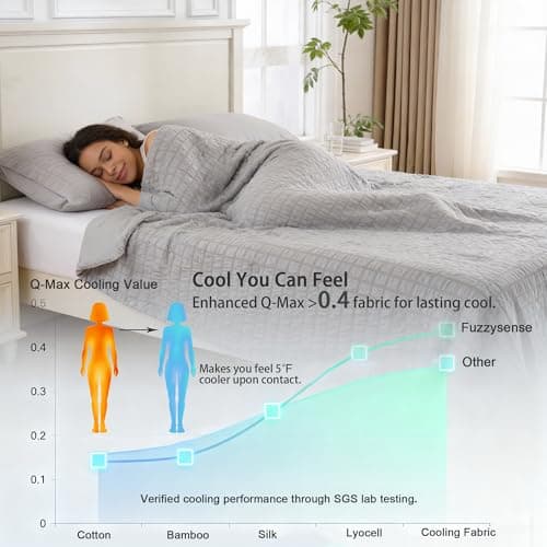 Cooling Comforter King Size – Seersucker Soft Lightweight Quilt for Hot Sleepers & Night Sweats, Q-Max 0.4 Cooling Fabric, Reversible All-Season Blanket, Oeko-TEX Certified, Pet-Friendly, Light Grey - Thumbnail 4