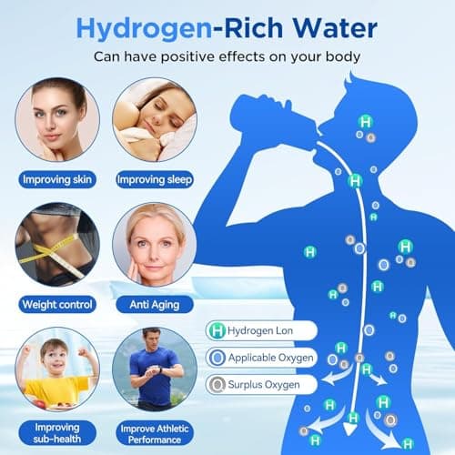 Yilooshion Hydrogen Water Bottle Generator,460mL Portable Rechargeable Hydrogen Water Ionizer aquahealth Hydrogen Water Machine with SPE/PEM Technology for Fitness Home Gift Travel Drinking (Purple) - Thumbnail 2