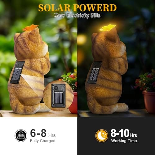 NEBRYX Solar Garden Decor Outdoor Statues Cat - Lawn Decor Statue for Patio, Balcony, Yard Ornament - Unique Gifts for Housewarming, Birthday, Christmas (Yellow) - Thumbnail 2