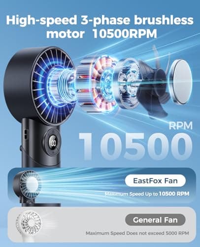 Eastfox 2026 Upgrade 3 In 1 Handheld Portable Turbo Fan with Ice Cooler,Rechargeable 100 Speed Mini Personal Fan 10500 RPM Small Pocket Fans Makeup fan for Outdoor,Office,Camping,Travel-Black - Thumbnail 4