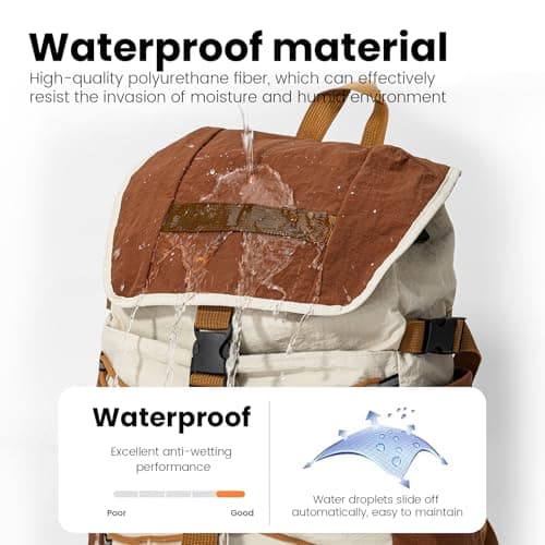 Kabibin Travel Backpack for Women Men, 15L Lightweight Laptop Daypack with Multiple Pockets for Tourist, Daily College Bookbag for School, Casual Packable Bagpack for Hiking (Khaki) - Thumbnail 3