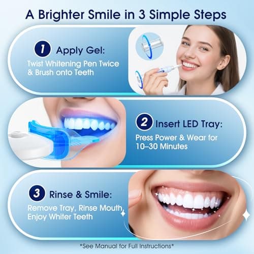 Teeth Whitening Kit – 3 Teeth Whitening Pens + 2 Desensitizing Pens – LED Light – 35% Carbamide Peroxide – Safe & Dentist-Recommended – Fast 7-Day Visible Whitening + Remineralizing Care - Thumbnail 5