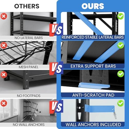 BIZOEIRON Heavy Duty Garage Storage Shelves, 48" Wide Metal Garage Shelving Units, 4-Tier Large Industrial Shelving for Shop Warehouse Basement Factory, 3000LBS Capacity, 48" W x 24" D x 69" H - Thumbnail 6