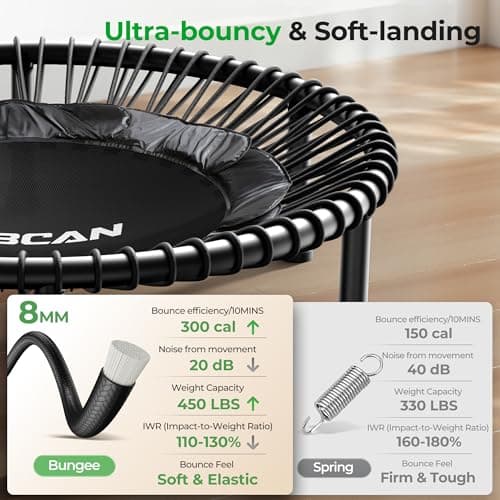 BCAN BT2 Rebounder Trampoline for Adult, 48" Fitness Trampoline with Bungees, U Shape Adjustable Foam Handle, Stable & Quiet, Indoor Outdoor Workout-48Inch-Deep Black - Thumbnail 3