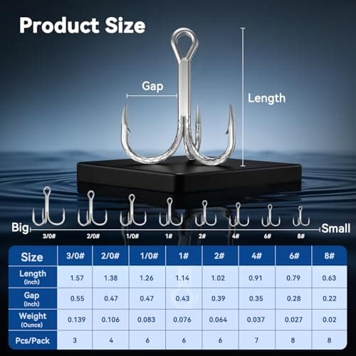 Diamond Treble Hooks 4X Strong Fishing Hooks,Fish Scale Pattern Triple Hooks Sharp Barbed/High Carbon Steel/Round Bend for Lures Freshwater Saltwater Sizes #6 - Thumbnail 6