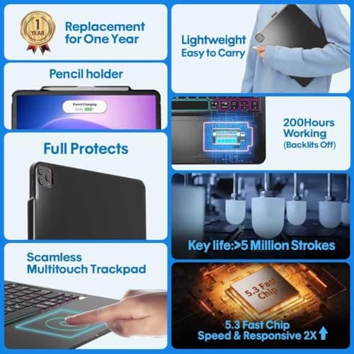 BABG Keyboard Case for iPad Air 13 inch(M3/M2)&iPad Pro 13(M5/M4),iPad Pro 12.9(6th/5th /4th/3rd Gen) Case with Keyboard,360° Rotatable,Toupad,Backlits,Pencil Charging-Black - Thumbnail 2