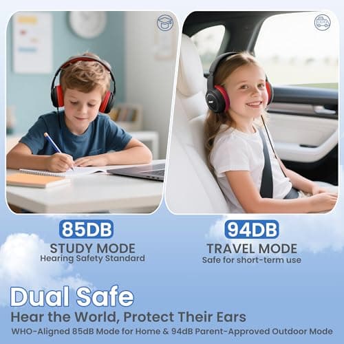 acer Kids Headphones - Over-Ear 85/94dB Volume Limiter, 3.5mm Jack Foldable Stereo Sound Headset for Toddlers Girls Boys Travel Learning Entertainment Tablet Kindle iPad PC Black Red, HK03 - Thumbnail 2