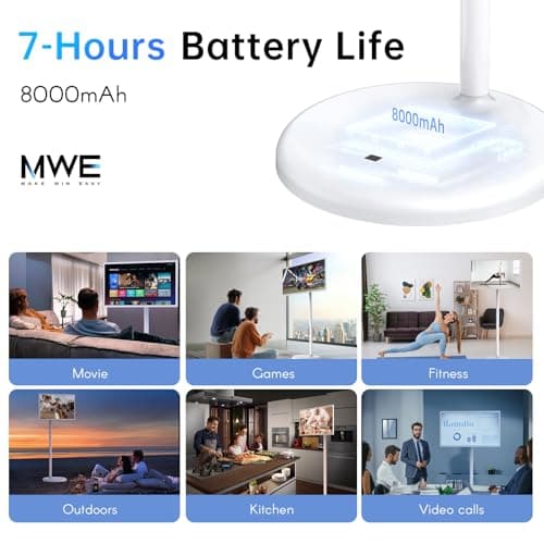 OHYEAHSPIN 22 Inch Portable TV on Wheels, 2K Smart Touch Screen Rolling TV LCD Display with Wires plugged in use, Android OS, Type-C, USB, HDMI Port, Support Wireless Mouse Keyboard - Thumbnail 3