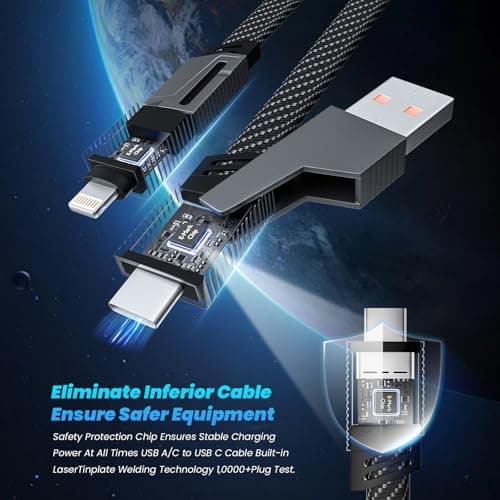 Travel Essentials 240W USB C Cable,4 in 1 Charging Cable Fast Charging Cords with E-Mark Chip,Multi USB Cable for iPhone 16 15 iPad MacBook Pro Air Samsung S25 Switch - Thumbnail 4