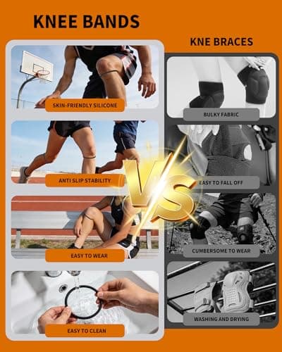 2PCS Patella Band for Knee Pain Relief, Silicone Patellar Tendon Support Strap Brace for Basketball, Running, Jumpers Knee, Tennis, Tendonitis, Soccer and Hiking, Women and Men, Includes Storage Bag (Black) - Thumbnail 2