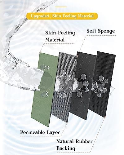 MontVoo -Bath Mat Rug-Rubber Backing Non Slip Quick Dry Absorbent Thin Bathroom Rugs Fit Under Door-Faux Suede Surface Bathroom Floor Mats-Shower Rug for in Front of Bathtub Shower Sage Green 17x27.5 - Thumbnail 5