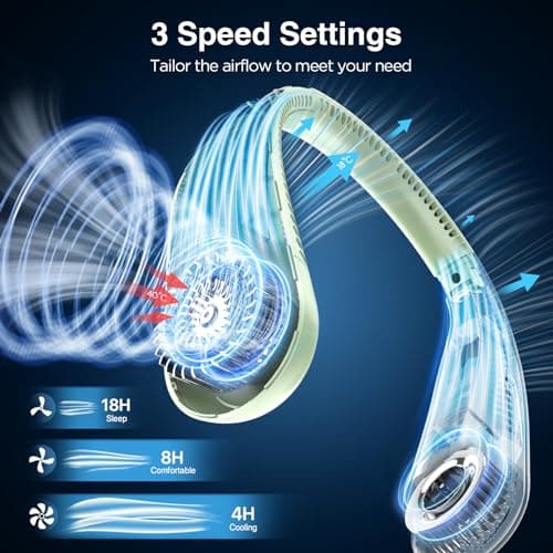 Hotsales Neck Fan, Hands Free Bladeless Neck Fans Portable Rechargeable, 6000 mAh Battery Operated Wearable Personal Fan, Cooling Neck Fan, 3 Speeds, USB Fan Gifts for Men, Women, Travel, Outdoor - Thumbnail 4