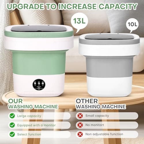 Portable Washing Machine, Upgrade 13L Mini Clothes Washer with 3 Modes, Foldable Small Laundry Machine for Travel, Camping, RV - Perfect for Underwear, Baby Clothes, Socks - Thumbnail 6