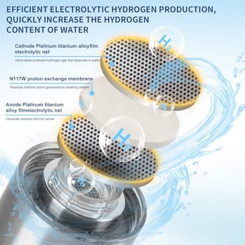 Hydrogen Water Bottles,Hydrogen Water Bottle Generator,4000PPB in 3Min, SPE PEM Tech, Portable 16OZ, Rechargeable Hydrogen Water Bottle for Travel, Home, Office – Gift for Family & Friends - Thumbnail 2