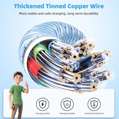 Travel Essentials Multi Charging Cable for iWatch Charger, 4in2 3XUSB C Cable Multiple Charger Cord, USBC Car CarPlay Cable Compatible with iWatch Ultra/11-1/iPhone 17-15/Galaxy S25-22, 5F Blue - Thumbnail 6