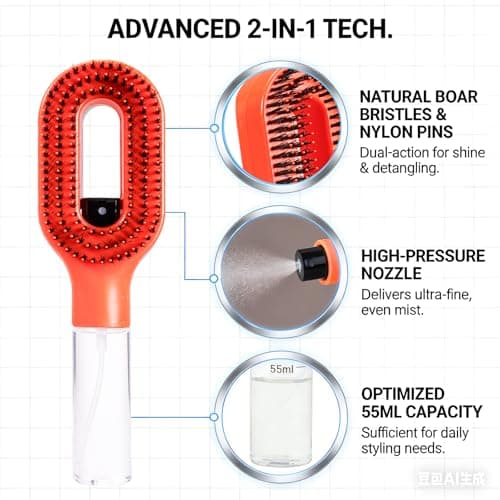 Hair Brush with Water Spray Mister - 2-in-1 Detangling Brush with Built-in Fine Mist, Portable Wet & Dry Styling Tool for Smooth, Frizz-Free Hair - Quick Refresh for Women & Girls On-The-Go(1 Orange) - Thumbnail 3