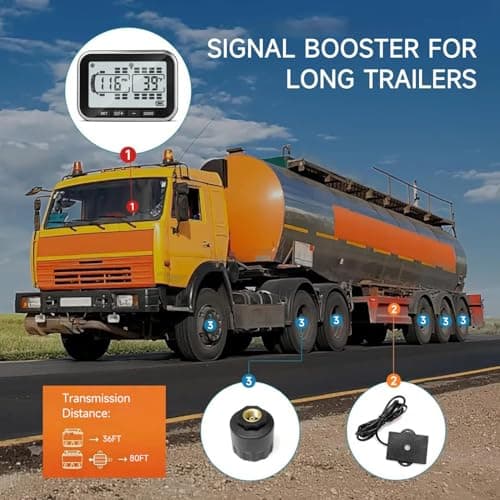 MIRAIDON RV Tire Pressure Monitoring System, TPMS with 10 Sensors, Signal Booster, 5 Alert Modes＆Solar Power, 80ft Sensing Distance,for RVs,Trailers,Trucks, Motor Home (0-188 PSI) - Thumbnail 5