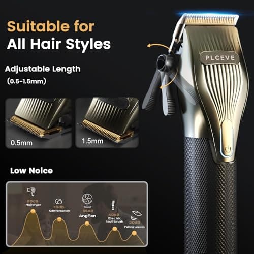 piceve Hair Clipper for Men, Professional Electric Hair Cutting & Trimmers Set with 7500RPM Powerful Motor & LCD Display, Mens Cordless Hair Grooming Kit Barbers Haircut, Gift for Birthday Christmas - Thumbnail 4