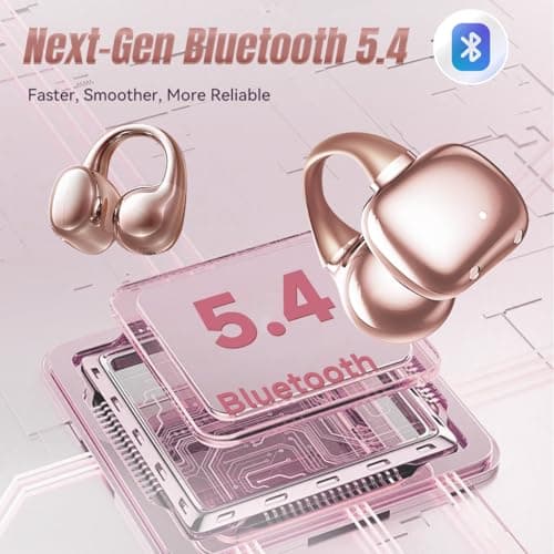 King Lucky i121 Open Ear Clip On Earbuds Wireless Bluetooth Ear Clip Headphones with Mic,Noise Cancelling, Waterproof IPX4,for Small Ears,Perfect for Running,Sports,and Glasses Wearers (01-Pink) - Thumbnail 6