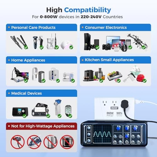 DOACE 800W Pure Sine Wave Voltage Converter US to Europe - 220V to 110V Converter for European Travel, Power Converter Adapter Combo with 35W PD and 30W QC USB Chargers for Using U.S. Devices Abroad - Thumbnail 3