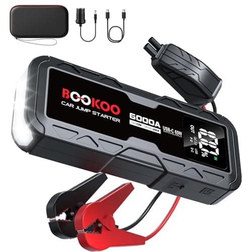 BOOKOO Jump Starter 6000A,12V Portable Car Battery Jump Starter (for All Gas and 12L Diesel Engines) 88.8Wh Jump Box with USB-C 65W 2-Way Fast Charging,160W DC,USB QC3.0,Jumper Cables -2026 Upgrade - Image 1