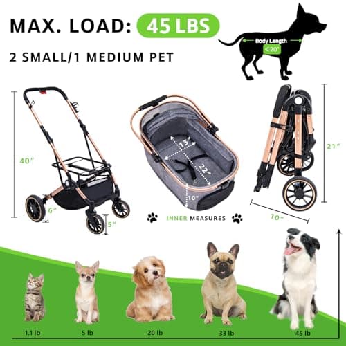 LENSEMUS Dog Stroller for Max 45 lbs Dogs - 3 in 1 Pet Stroller with Detachable Storage Basket 4 All-Terrain Rubber Wheels Pull Rod Durable Travel Carrier for Medium Dogs 2 Small Cats (Grey) - Thumbnail 4