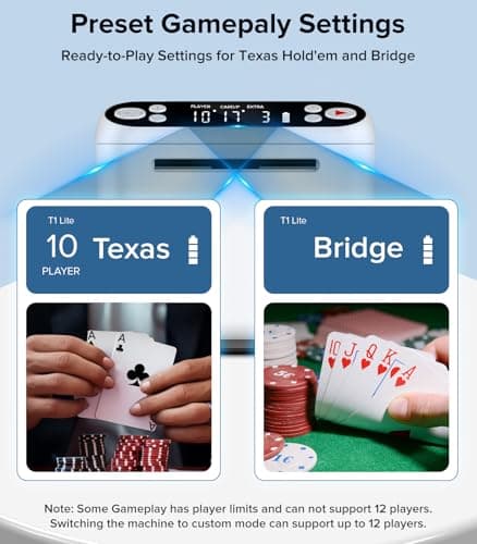 LAETENIN Card Dealer Machine for 1-3 Decks with 4 Remotes - Thumbnail 6