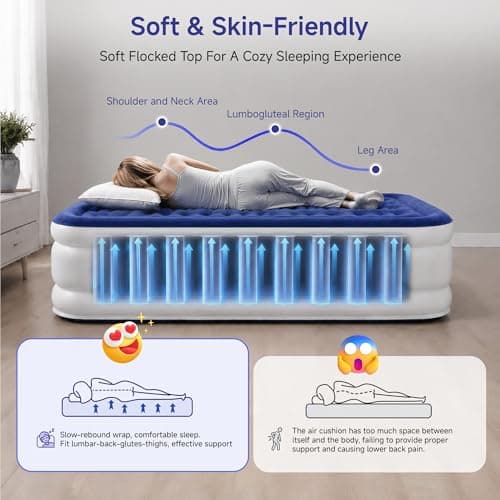 Sebor Air Mattress Queen with Built-in Pump 18", Comfortable Self-Inflating Air Mattress with High-Speed Pump, Durable Blow Up Mattress Queen with Storage Bag for Guests, Camping, Travel - Thumbnail 3