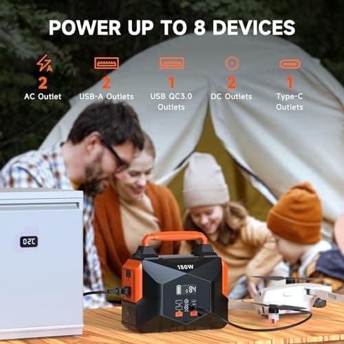 Portable Power Station for Camping, 150W 146Wh Portable Generator for Home & Outdoor Use, Quiet Power Bank with AC Outlet for Laptop, Travel, Emergency, CPAP & Backup - Thumbnail 4
