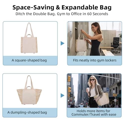 Laimeiwee Tote Bag for Women, Lightweight Gym Travel Bags with Yoga Mat Strap, Wet Pocket, Shoe Bag & Cosmetic Pouch, 3-PC Set Versatile Tote for Workout Fitness Pilates Swimming Work Stylish Handbag - Thumbnail 3