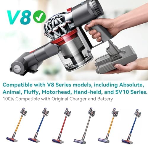 9000mAh Battery Replacement Compatible with Dyson V-8 Battery 21.6V - Compatible with Animal/ Absolute/ Motorhead/ Fluffy/ Trigger/ SV-10 Vacuum Cleaner with 2 Filters + Cleaning Brush + Screwdriver - Thumbnail 3